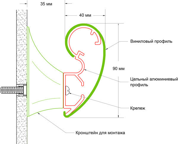 Поручень HR-90 